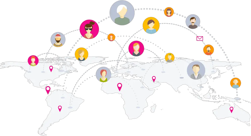 SyndBuddy 2.0 Review