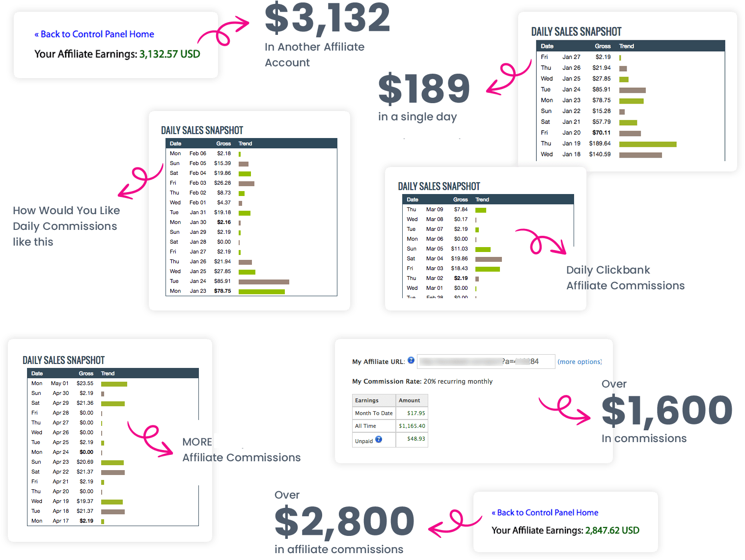 SyndBuddy 2.0 Review