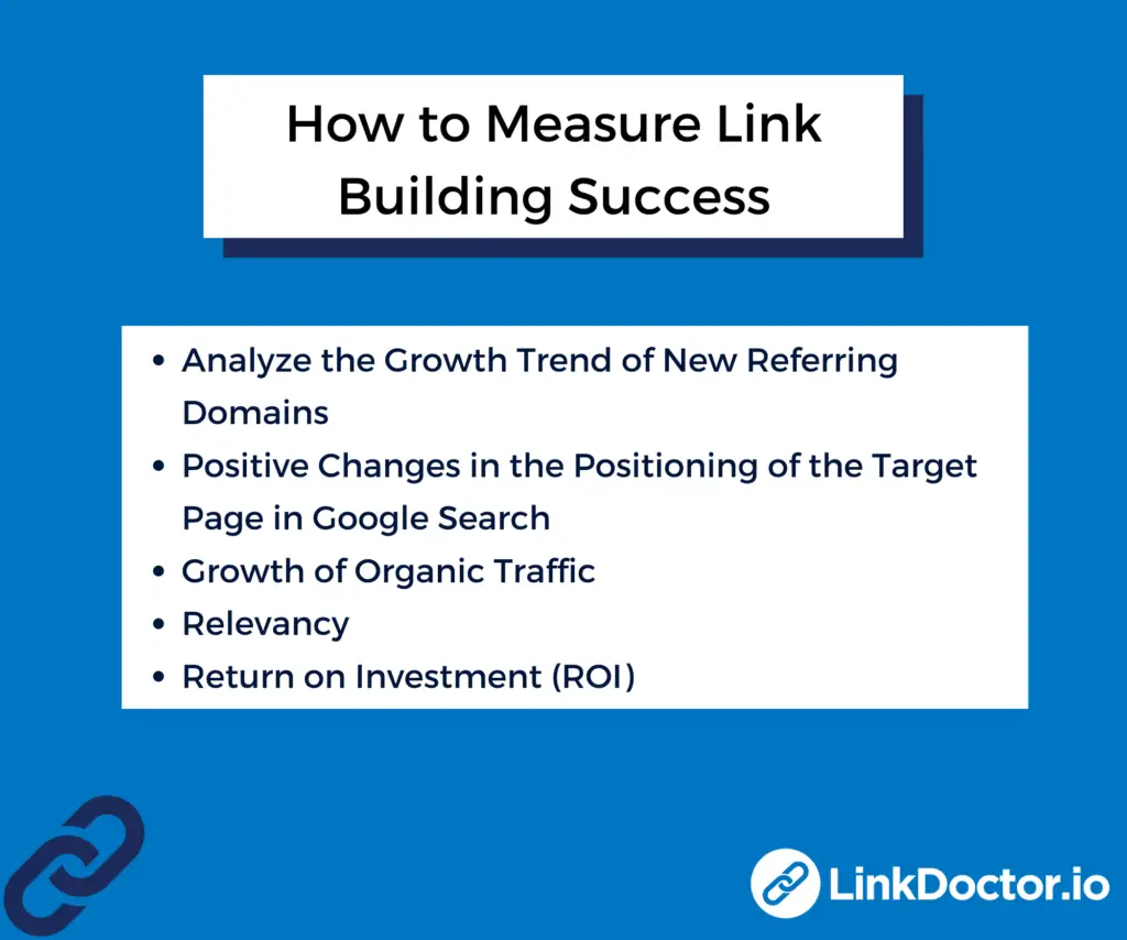 How To Measure Content Marketing Success In Link Building How To Measure Content Marketing Success In Link Building