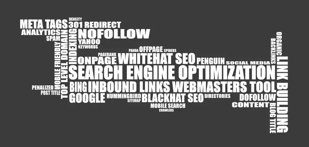The Ultimate Guide To Off-Page SEO Techniques