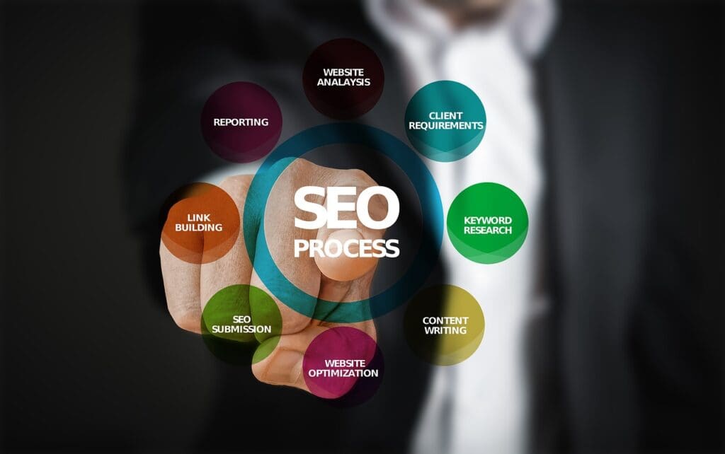 Top Ways To Increase Your Websites Domain Authority