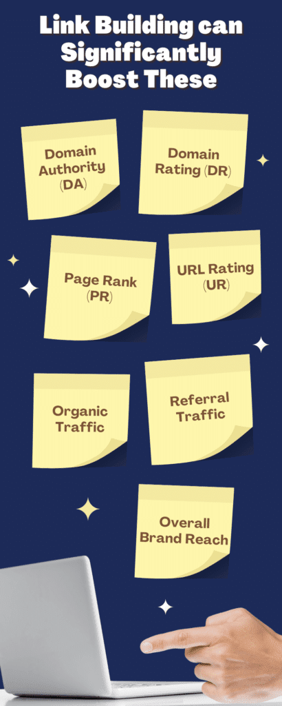 Advanced Link Building Strategies For Local Organic Traffic Advanced Link Building Strategies For Local Organic Traffic