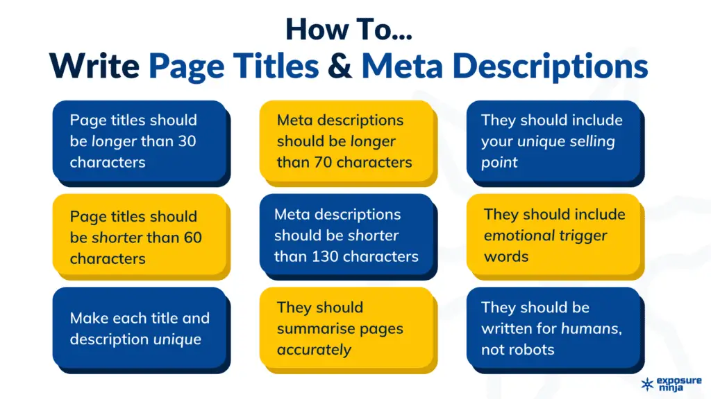 Best Ways To Optimize Your Websites Meta Titles For Search Engines Best Ways To Optimize Your Websites Meta Titles For Search Engines