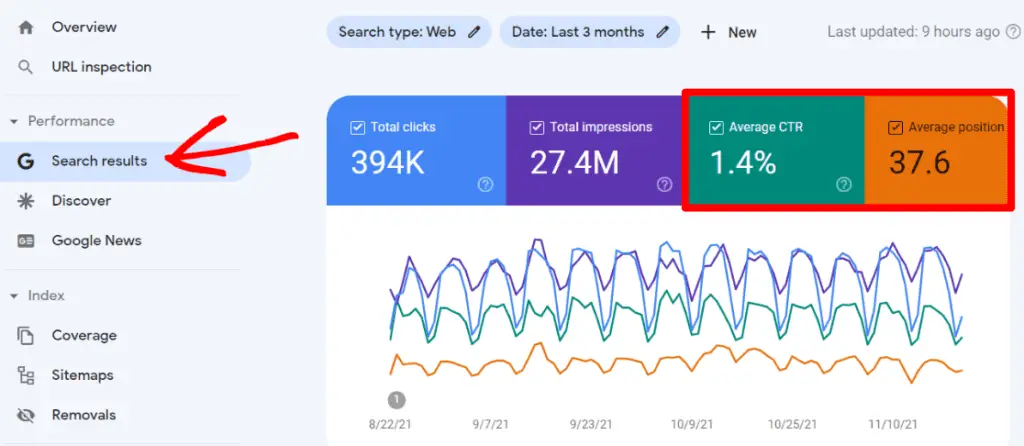 How To Utilize Google Search Console For On-Page SEO Analysis How To Utilize Google Search Console For On-Page SEO Analysis
