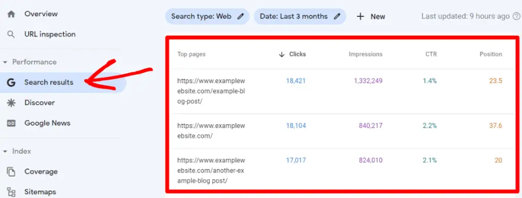 How To Utilize Google Search Console For On-Page SEO Analysis How To Utilize Google Search Console For On-Page SEO Analysis