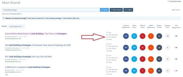 Most Popular Link Building Tactics For Social Media Platforms