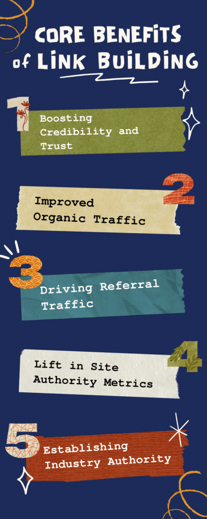 The Link Building Benefits Of Leverageable Content