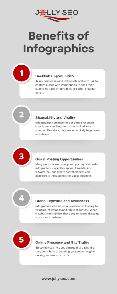 Tips For Building Links With Infographics For E-commerce Tips For Building Links With Infographics For E-commerce