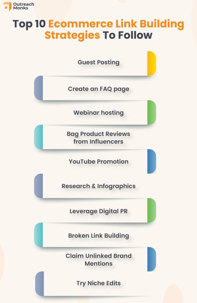 Tips For Building Links With Infographics For E-commerce Tips For Building Links With Infographics For E-commerce