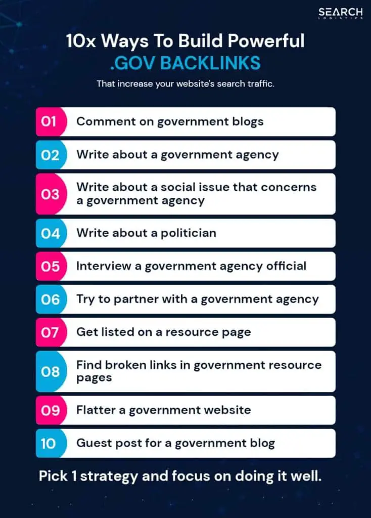 Top Ways To Build Links For Government And Public Sector Websites