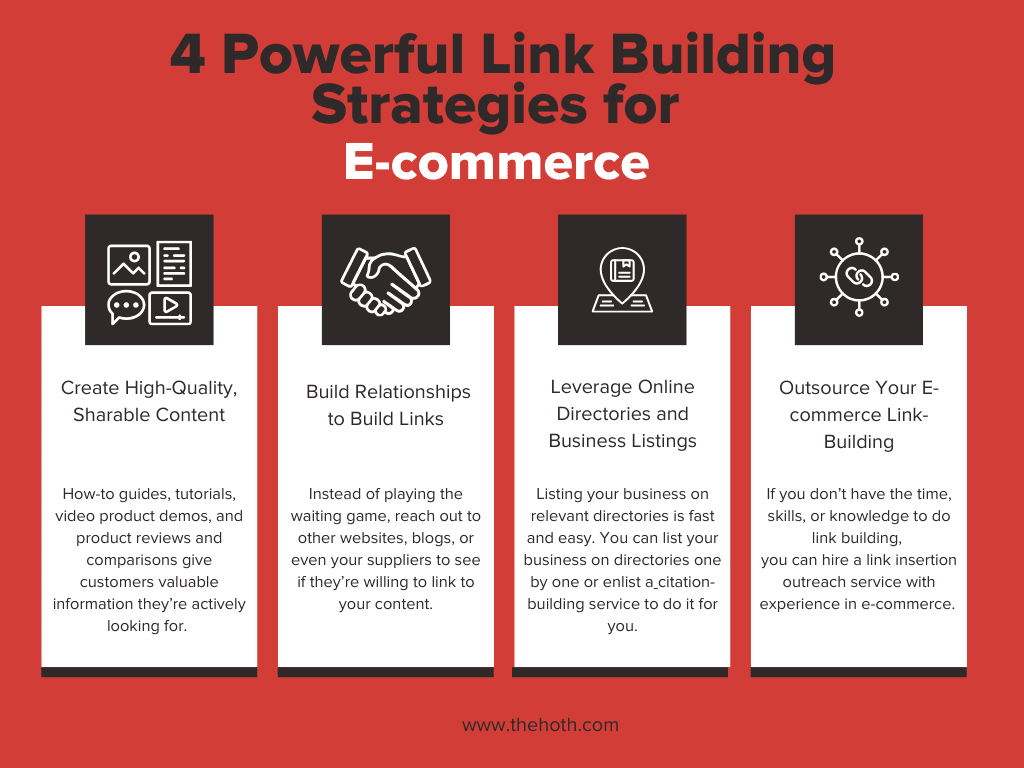Link Building Strategies For Online Stores