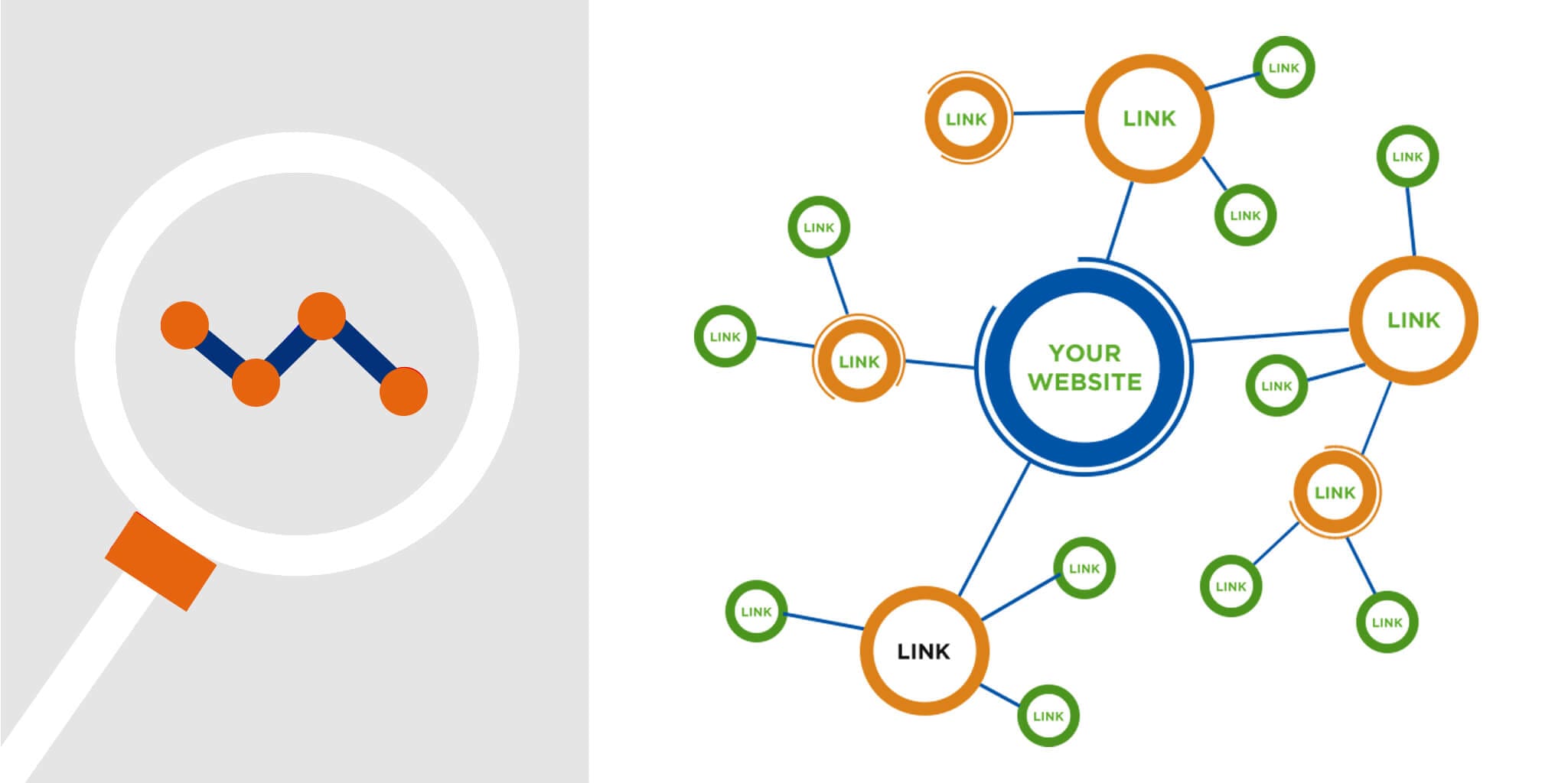 Local SEO Link Building: Key Factors For Success